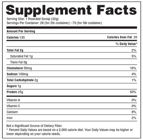 Precision_Protein_supplement_facts_480x480