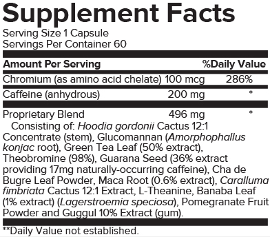 Caffeine Supp Panel